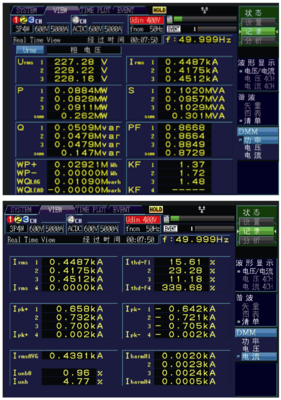 電能質(zhì)量控制裝置 技術(shù)原理、研制難點(diǎn)與應(yīng)用前景